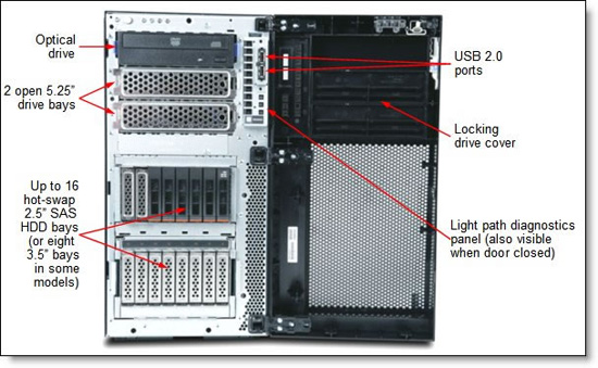 IBM x3400 M3 HDDs from iStorage Networks
