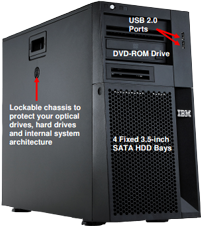 IBM x3100 M3 4253 Server
