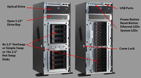 IBM X3300 M4 Type 7382 Tower Servers