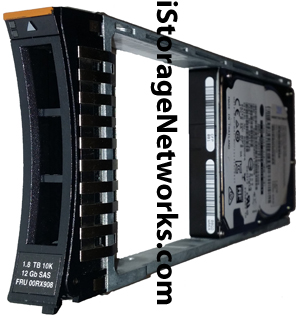 IBM Feature Code 2077-AC63