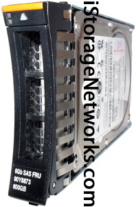 IBM Feature Code 5433