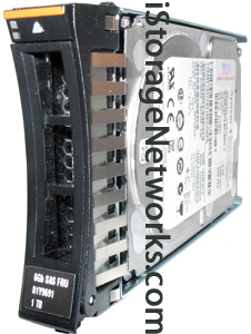 IBM Feature Code A1P3