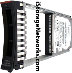 IBM Feature Code AHF4