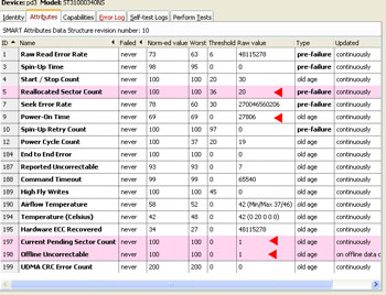 ST31000340NS Failed SMART