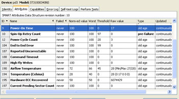 ST31000340NS SMART Pass